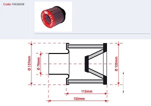 FILTRE A AIR RACING BMC 790052