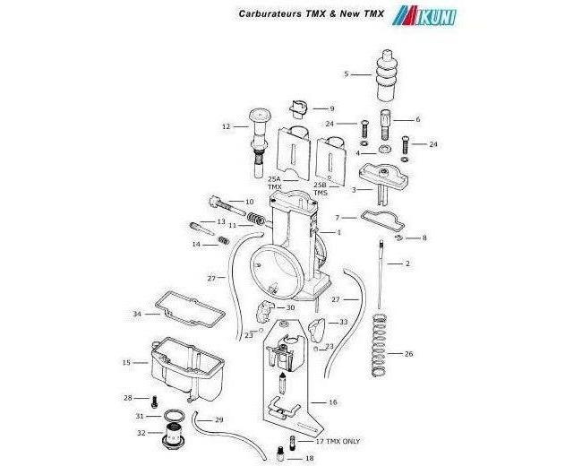 PIECES DETACHEES CARBURATEUR MIKUNI TMX32 35 & 38 / TMJ ET TMS 38 / TMX ET TMJ27 & 30