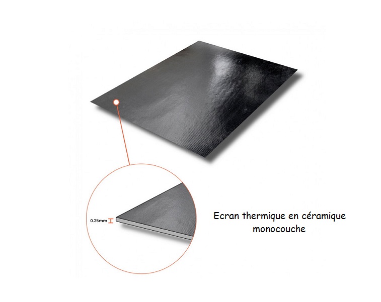 RESTAURATION FEUILLE CERAMIQUE ZIRCOFLEX 297 X 210 ( FORMAT A4 )
